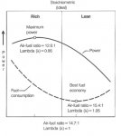 Lambda-Benzin.jpg