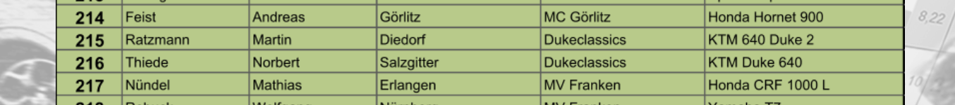 Bildschirmfoto 2022-04-06 um 18.52.05.png