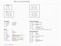 Steckerbelegung-Duke-640-Maske.png